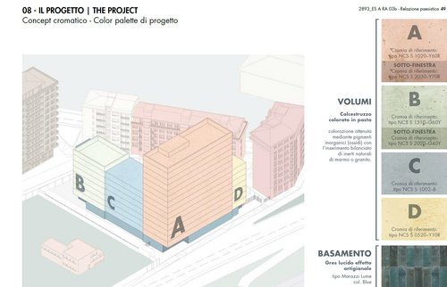 immagine di galleria 'Residenza per Studenti Universitari in via Milanese'