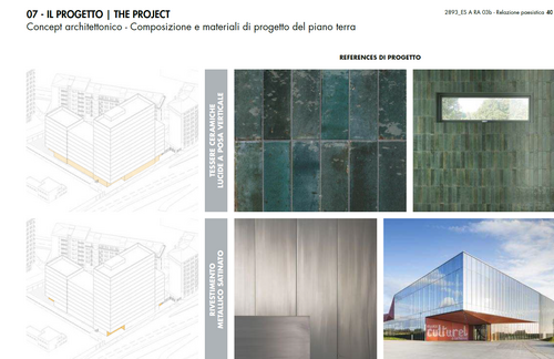 immagine di galleria 'Residenza per Studenti Universitari in via Milanese'