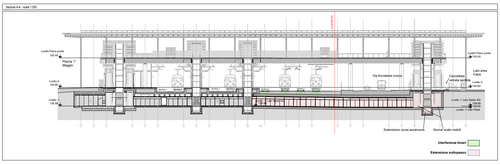 immagine di galleria 'Stazione a ponte e piazza I° Maggio'
