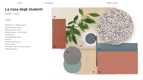 immagine di galleria 'Il nuovo Studentato nelle ex aree Falck'