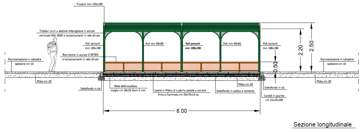 Ingrandisci immagine - 